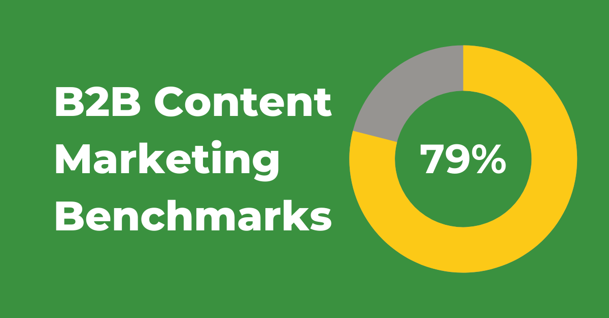 B2B Content Marketing